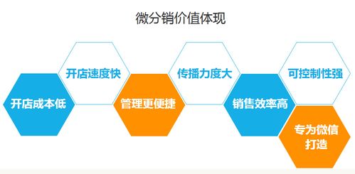 善源網絡 西安網站建設 西安網絡公司 西安做網站的公司 西安網絡推廣優化 西安網站托管 如何做網站 怎樣做網站 網站建設那家好 西安最好的網絡公司 微信官網