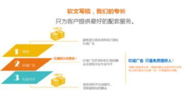 seo讓商品更具有影響力 玖城廣告