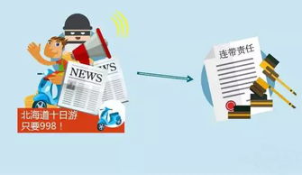 盤點(diǎn) 網(wǎng)購旅游產(chǎn)品銷售的5大陷阱